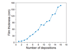 正版香港猛虎六大宝典